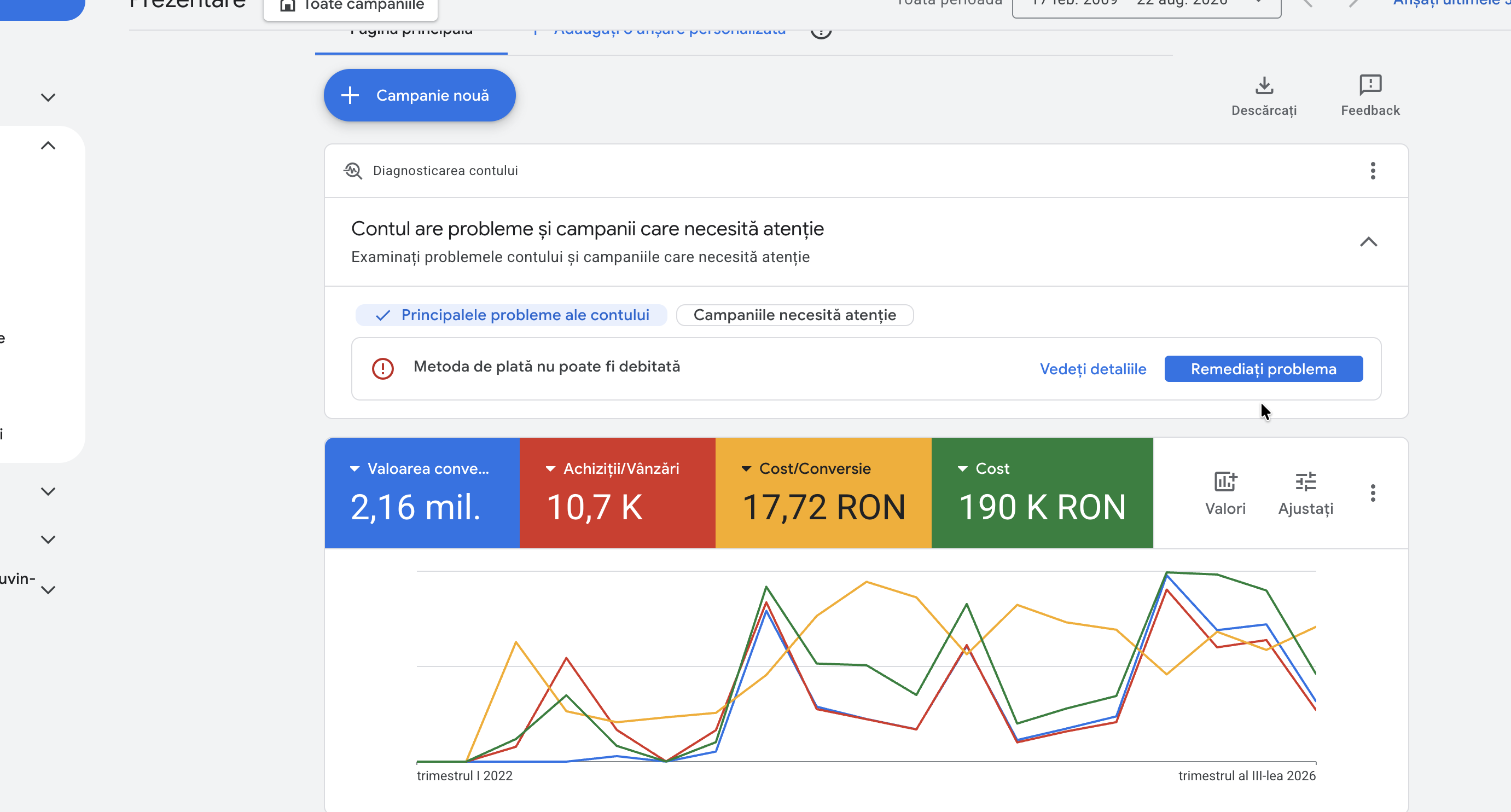 Istoricul complet Google Ads afișat în interfață până la 22 august 2026