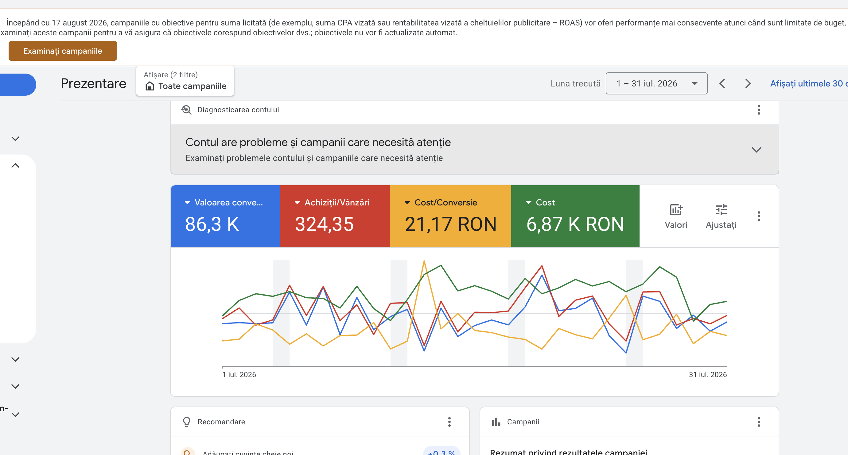 Performanța Google Ads în iulie 2026: valoarea conversiilor, achiziții, CPA și cost