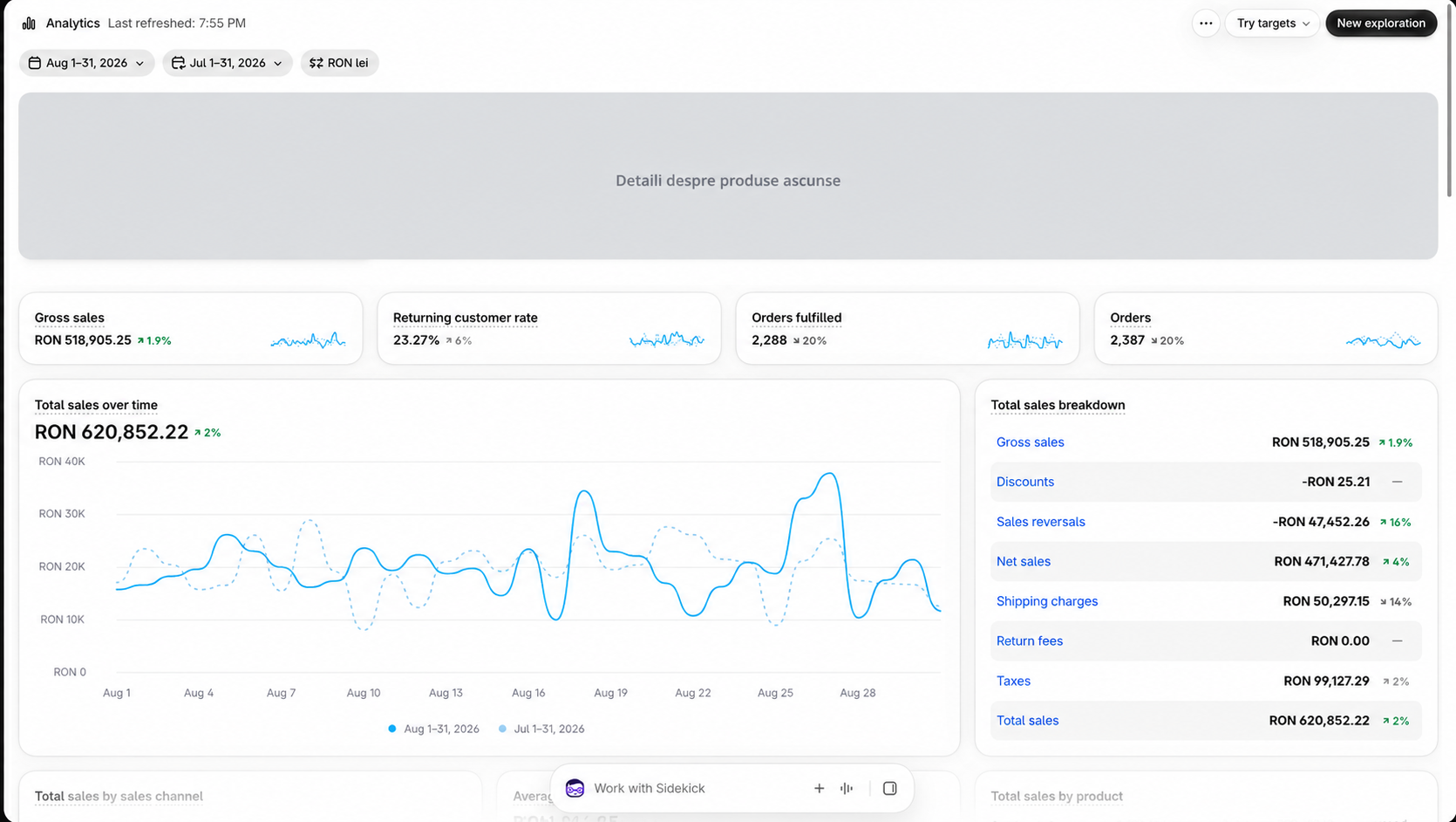 Shopify · evoluția magazinului — August