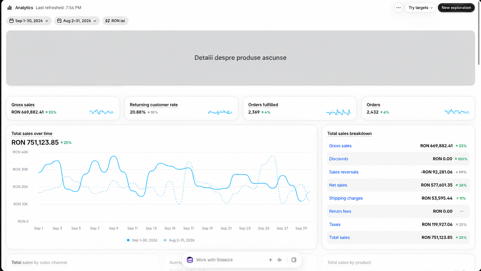 Shopify · evoluția magazinului — Septembrie